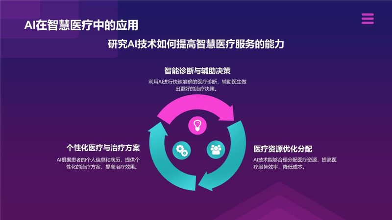 IT咨询实施方法论：揭秘成功关键要素