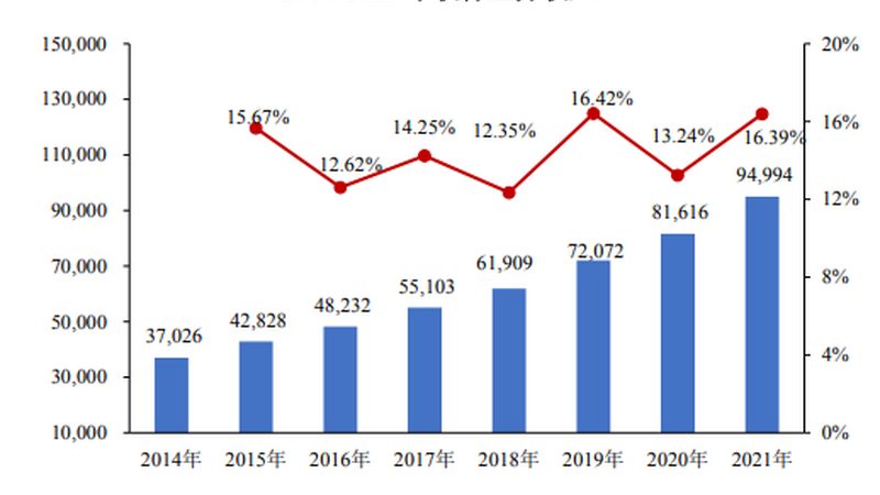 机房建设设计参数：揭秘其背后的关键要素**