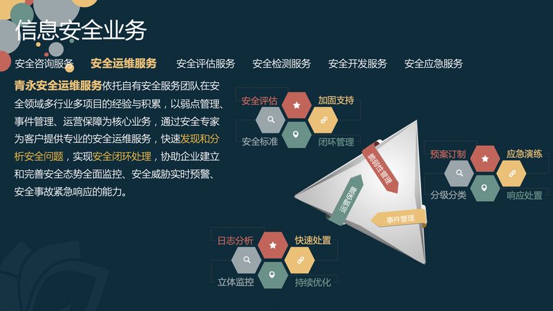 家庭网络维护与调试，价格背后的考量因素