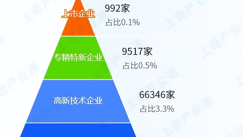 IT运维外包售后服务收费标准揭秘：关键因素与考量**