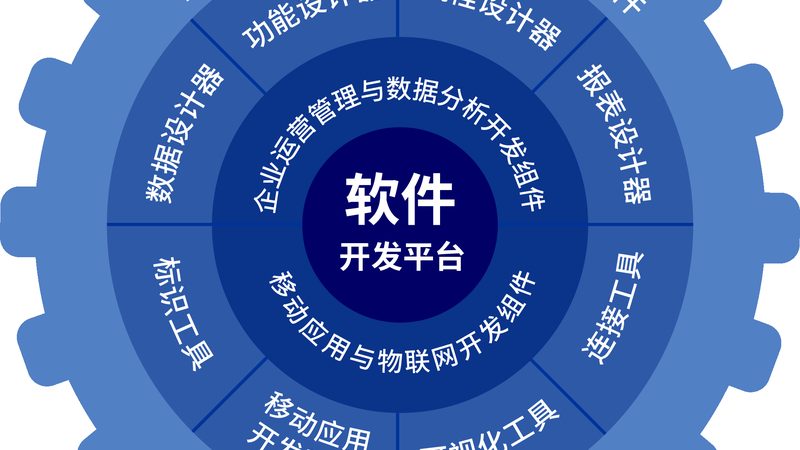 系统运维日常工作流程：揭秘稳定运行的背后